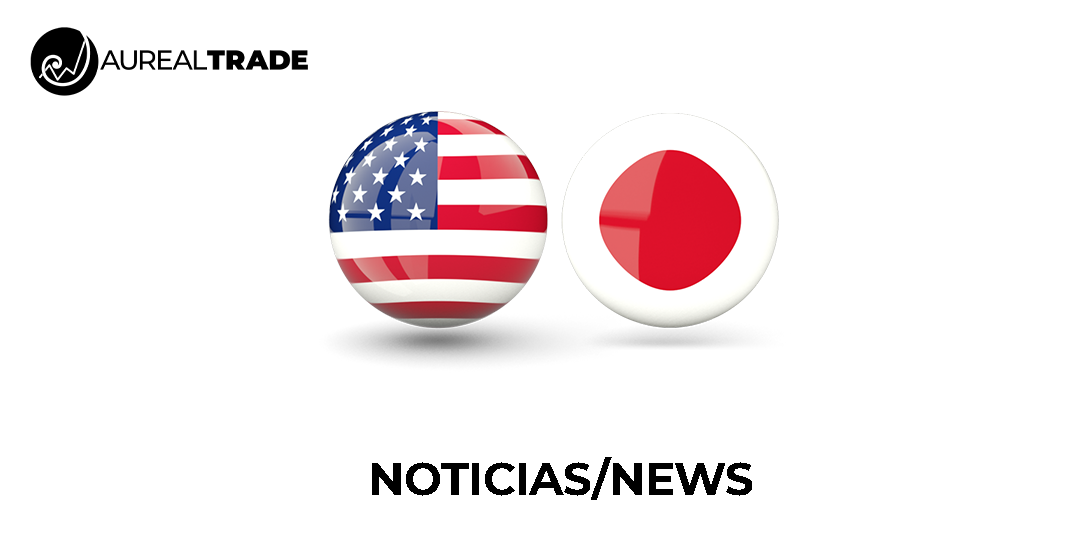 USDJPY