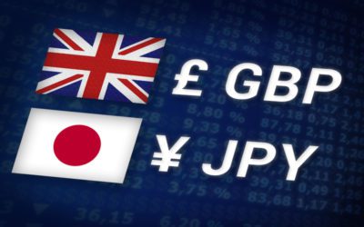 GBP/JPY se dispara tras la subida de 50 puntos básicos en las tasas del Banco de Inglaterra.